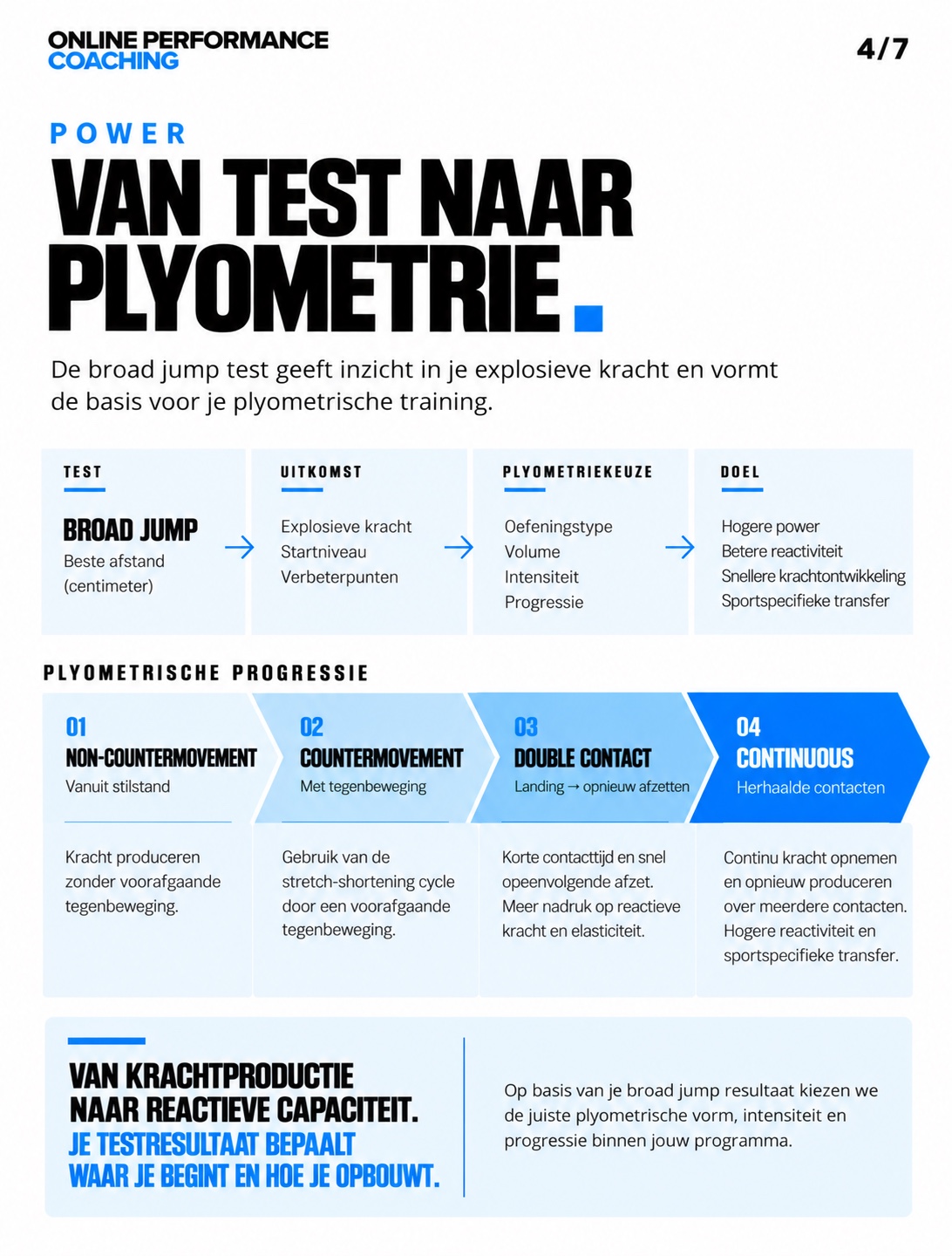 OPC Baseline uitleg 4 van 9