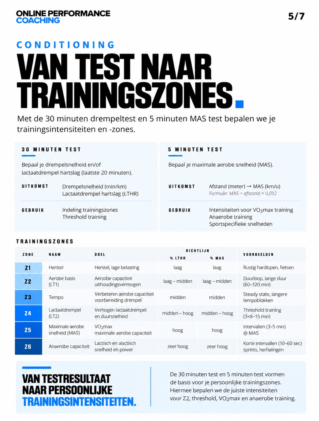 OPC Baseline uitleg 5 van 9